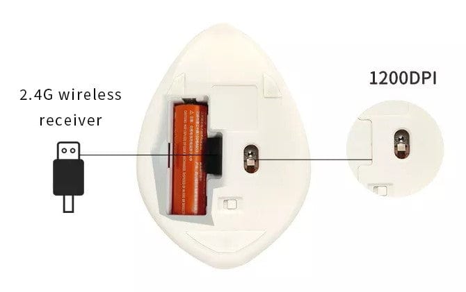 Adorable Wireless Hamster Computer Mouse for Windows, Mac, Linux & Chromebook - Compact size and 2.4GHz wireless connectivity.