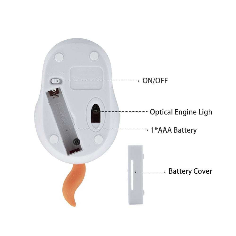 Wireless Tail Computer Mouse featuring ergonomic design, stylishly quirky for everyday computing.