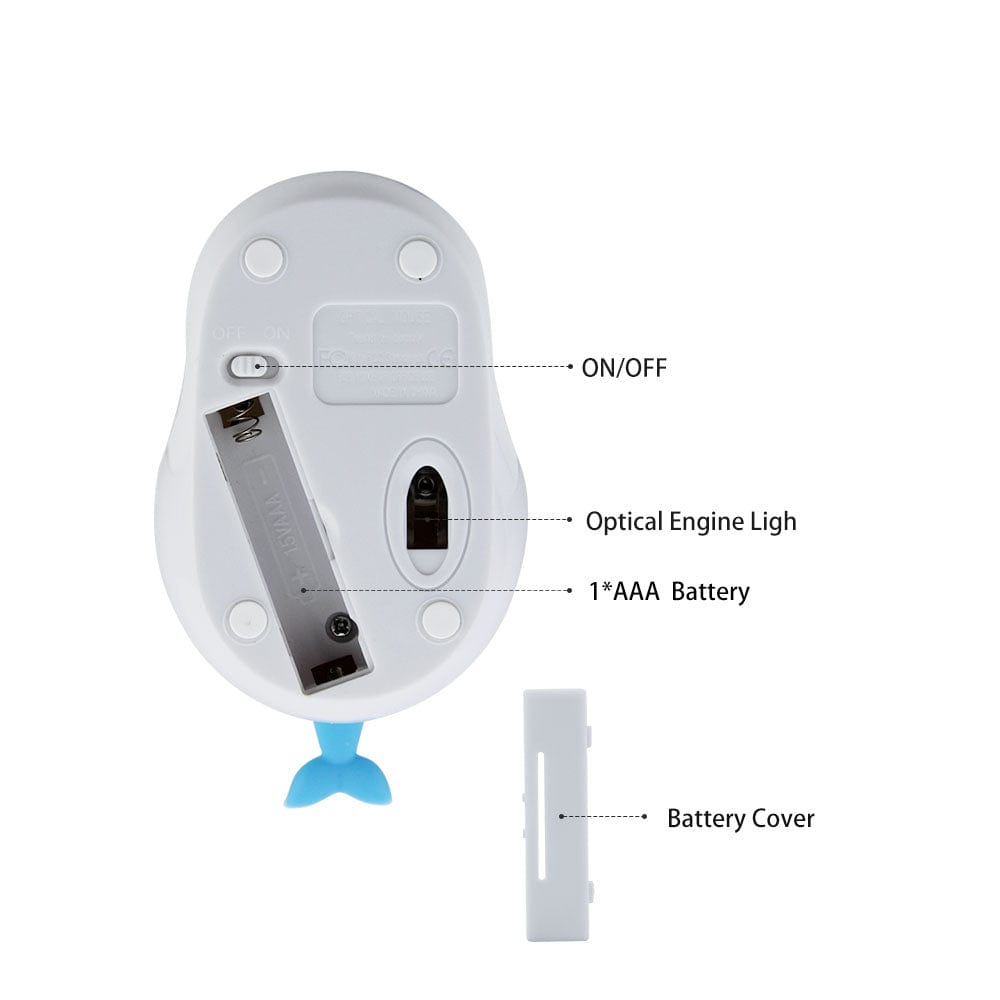 Fun Wireless Tail Computer Mouse with USB connectivity – Ideal gift for colleagues and friends who appreciate fun gadgets.