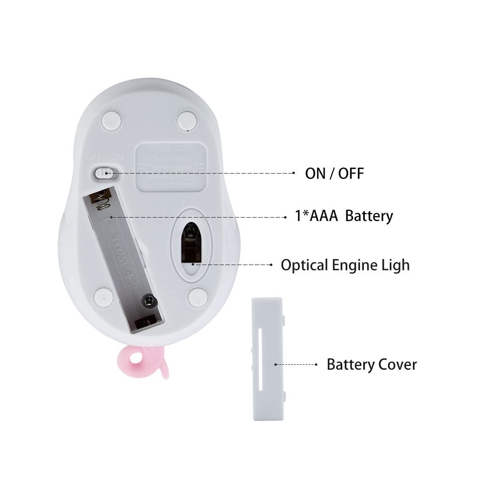 Fun Wireless Tail Computer Mouse showing ergonomic design – Perfect for comfortable and enjoyable computer use.